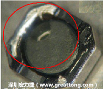 使用錫(Sn)鍍層的電源電感器(Power Inductors)，經過推力測試后，其焊點還保留在零件的端點上，所以推力比較高。