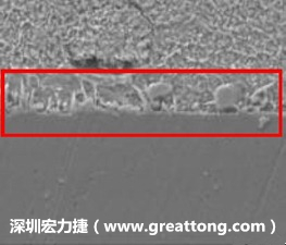 電子制造，深圳宏力捷(m.koda-karma.com)問題板切片