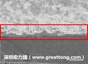 電子制造，深圳宏力捷(m.koda-karma.com)問題板切片