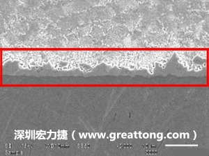 電子制造，深圳宏力捷(m.koda-karma.com)良品板切片