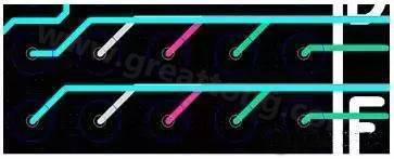 兩個(gè)過孔間只能過一根線的BGA出線，共用4個(gè)走線層