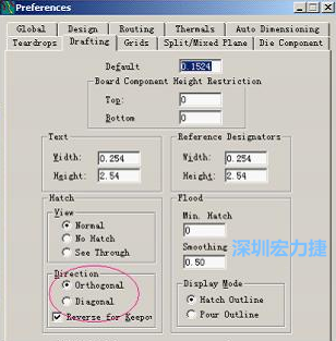 Hatch Grid中Copper此數值為大銅箔中所填充的線條中心到中心的距離。