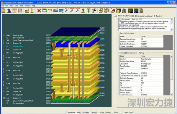 多層板線路越做越復雜，除制程繁復，也增加成品驗證的困難度。