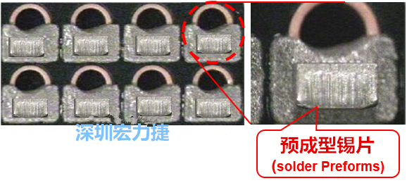  「預成型錫片(Solder preforms)」是一種擠壓成型的小錫片，可以在PCBA貼片加工時用來局部增加錫膏印刷量，幫助因為使用鋼板印刷而受限的錫膏量，用來改善焊錫的品質。